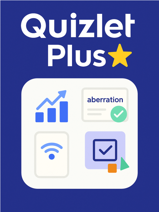 Quizlet Plus - 1 năm